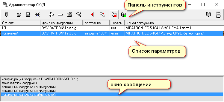 Администратор СКУД, главное окно