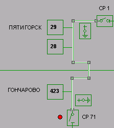 Линия электропередач в SCADA ТЕЛЕМОНИТОР-2000